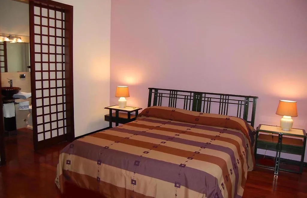 B&B Strasburgo Palermo